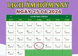 Lịch âm 25/4 &#8211; Âm lịch hôm nay 25/4 chính xác nhất &#8211; lịch vạn niên 25/4/2024