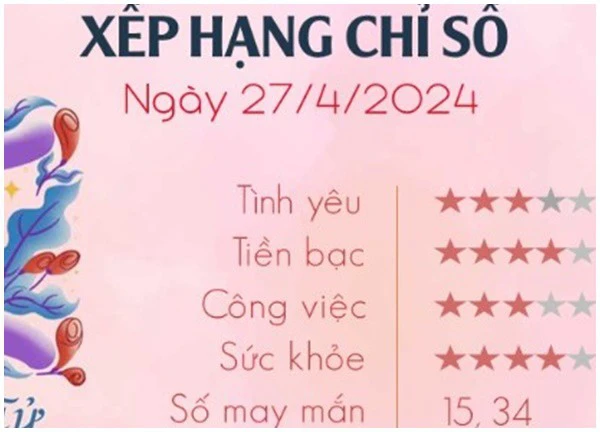 Tử vi 12 cung hoàng đạo thứ 7 ngày 27/4/2024: Song Ngư rất dễ bị lừa