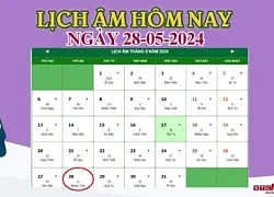 Lịch âm 28/5 - Âm lịch hôm nay 28/5 chính xác nhất - lịch vạn niên 28/5/2024