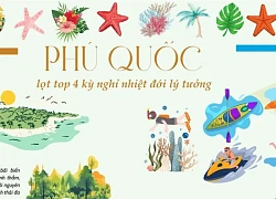 Phú Quốc lọt danh sách 10 điểm đến hấp dẫn cho kỳ nghỉ nhiệt đới lý tưởng