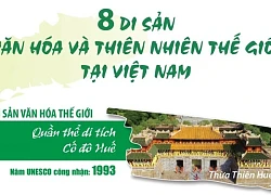 [Infographics] 8 di sản văn hóa và thiên nhiên thế giới tại Việt Nam