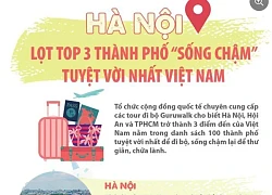 Hà Nội lọt top 3 thành phố 'sống chậm' tuyệt vời nhất Việt Nam