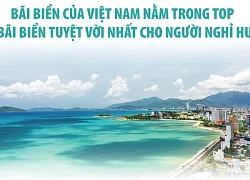 Bãi biển Việt Nam lọt top 8 địa điểm tuyệt vời nhất cho người nghỉ hưu