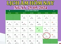 Lịch âm 25/5 - Âm lịch hôm nay 25/5 chính xác nhất - lịch vạn niên 25/5/2024