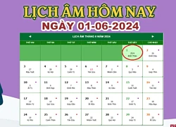 Lịch âm 1/6 - Âm lịch hôm nay 1/6 chính xác nhất - lịch vạn niên 1/6/2024