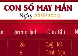 Con số may mắn theo 12 con giáp hôm nay 28/6/2024