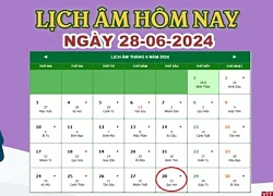 Lịch âm 28/6 - Ngày 28 tháng 6 năm 2024 là ngày tốt hay xấu?