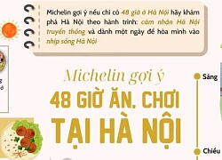 Michelin gợi ý 48 giờ ăn, chơi tại Thủ đô Hà Nội