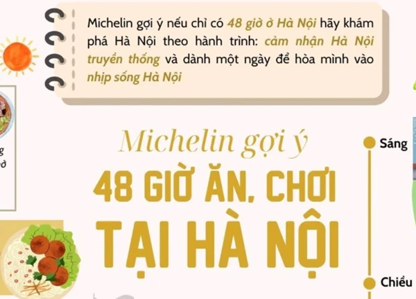 Michelin gợi ý 48 giờ ăn, chơi tại Thủ đô Hà Nội