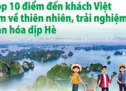 Top 10 điểm đến khách Việt tìm về thiên nhiên, trải nghiệm văn hóa dịp Hè