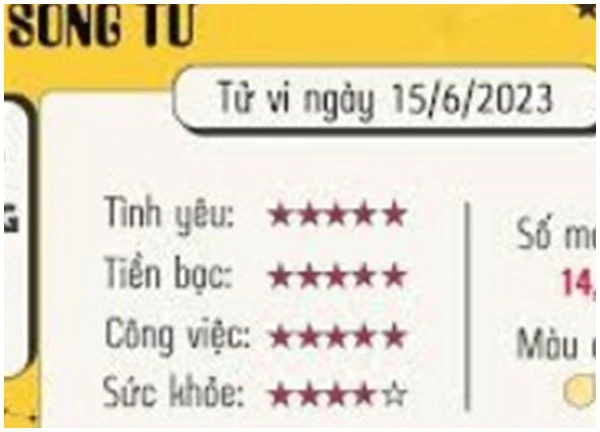 Tử vi 12 cung hoàng đạo 15/6: Xử Nữ, Song Ngư túi tiền rủng rỉnh