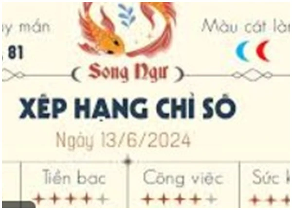 Tử vi 12 cung hoàng đạo ngày 13/6/2024: Song Tử gặp vận may