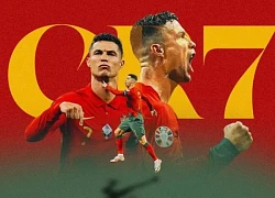 Cristiano Ronaldo liệu có thành 'kép phụ' tại EURO?