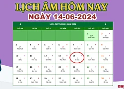 Lịch âm 14/6 - Âm lịch hôm nay 14/6 chính xác nhất - lịch vạn niên 14/6/2024