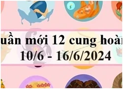 Xếp hạng may mắn của 12 cung hoàng đạo ngày 16/6/2024: Cung Cự Giải, Sư Tử và Xử Nữ có vận may kém