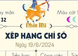 Tử vi ngày 19/6/2024 của 12 cung hoàng đạo: Sư Tử thể hiện bản lĩnh