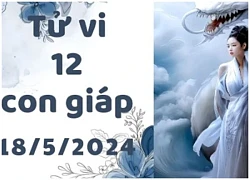 Xếp hạng may mắn của 12 con giáp ngày 17/6/2024: 5 con giáp không được may mắn