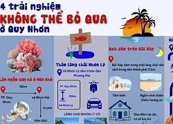 Bốn trải nghiệm không thể bỏ qua ở Quy Nhơn