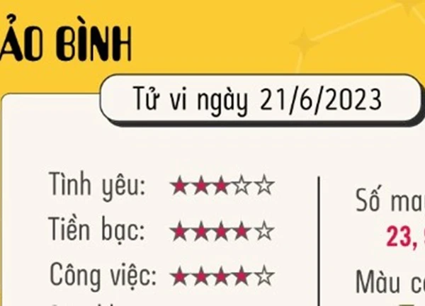 Tử vi 12 cung hoàng đạo ngày 21/06: Sư Tử ổn định, Bảo Bình may mắn