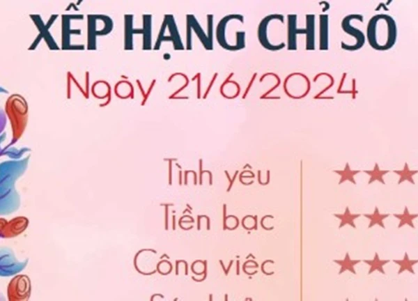 Con số may mắn 12 cung hoàng đạo hôm nay ngày 21/6/2024