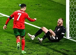 Hành động gây tranh cãi của Ronaldo