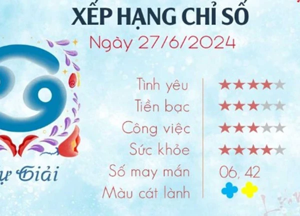 Tử vi ngày 27/6/2024 của 12 cung hoàng đạo: Cự Giải đón nhận niềm vui