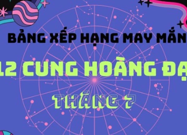 Xếp hạng may mắn của 12 cung hoàng đạo ngày 4/7/2024: Có 3 cung hoàng đạo may mắn hôm nay