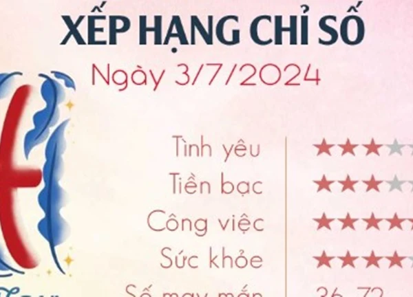 Tử vi ngày 3/7/2024 của 12 cung hoàng đạo: Song Ngư khó tìm thấy hòa bình