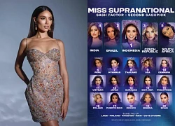 Miss Supranational: Lydie Vũ gặp sự cố trước bán kết, khó vào top 10 trước BK?