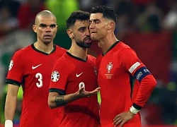 Ronaldo chạm cột mốc đáng quên ở EURO 2024