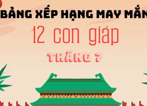 Xếp hạng may mắn của 12 con giáp ngày 4/7/2024: Tuổi Thân và Hợi có vận may tốt