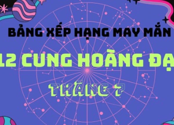 Xếp hạng may mắn của 12 cung hoàng đạo ngày 2/7/2024: Cung Bạch Dương và Nhân Mã có vận may tốt