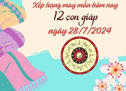 Xếp hạng may mắn của 12 con giáp ngày 28/7/2024: Tuổi Dần, Thìn và Mùi may mắn hôm nay