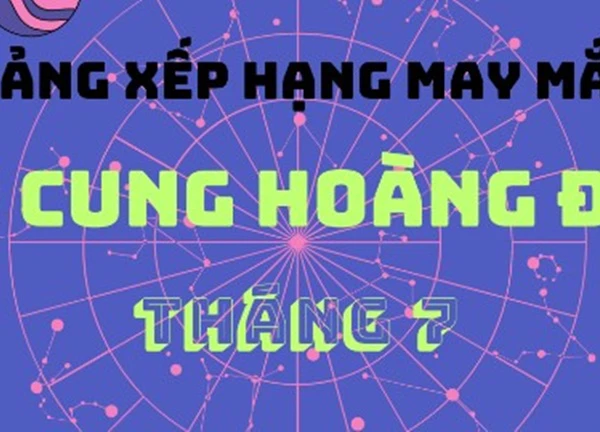 Xếp hạng may mắn của 12 cung hoàng đạo ngày 6/7/2024: 2 cung hoàng đạo có vận may tốt nhất