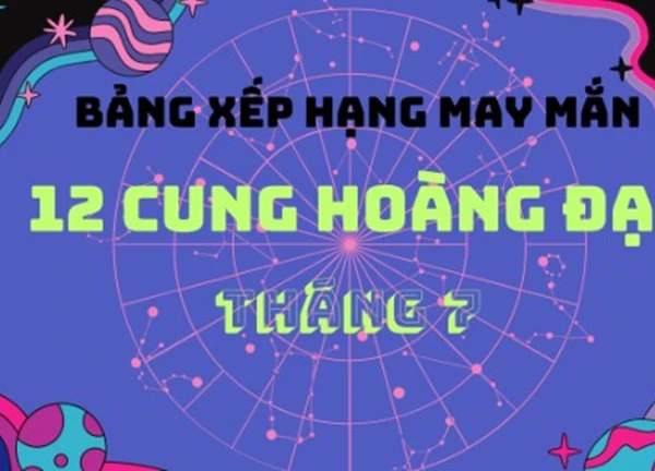 Xếp hạng may mắn của 12 cung hoàng đạo ngày 10/7/2024: Cung Song Tử và Ma Kết có vận may tốt nhất