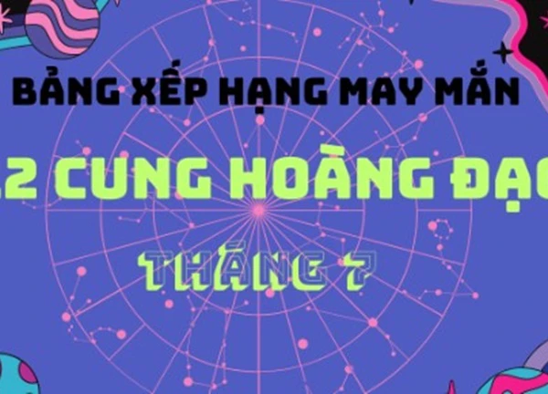 Xếp hạng may mắn của 12 cung hoàng đạo ngày 8/7/2024: Cung Thiên Bình may mắn nhất hôm nay