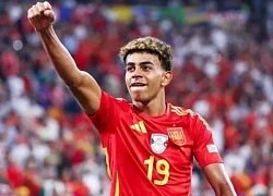 Thống kê Euro 2024: La Roja và Yamal lập kỷ lục mọi thời đại