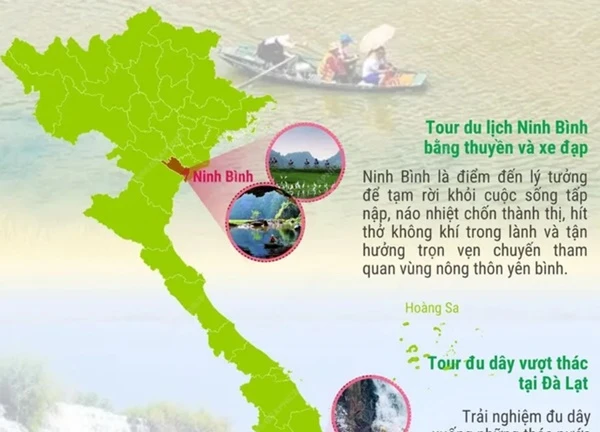 Ninh Bình, Đà Lạt có tour lọt top trải nghiệm tuyệt vời nhất thế giới