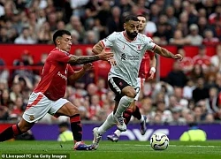 Kỷ lục khó tin của Salah tại Old Trafford