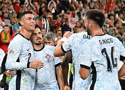 Ronaldo và hành trình chinh phục các danh hiệu