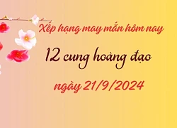 Xếp hạng may mắn của 12 cung hoàng đạo 21/9/2024: Cung Sư Tử và Ma Kết có vận may cực tốt