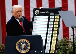 Bước đi chiến lược đúng đắn của Đông Nam Á trước chính sách thuế của Tổng thống Trump