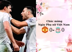 MU đánh bại Liverpool, cả mạng xã hội "ra khỏi hang"