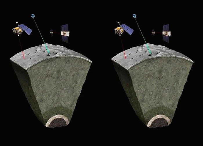 Bằng chứng mới khép lại tranh luận kéo dài nhiều thập kỷ về lõi Mặt Trăng