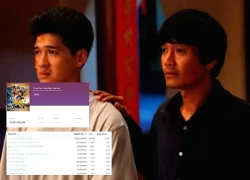 "Truy tìm Long Diên Hương" gây sốt phòng vé, hất cẳng loạt phim Việt bay màu sớm
