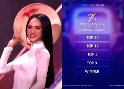 BTC Miss Universe đổi luật giờ chót, không còn lấy Top 10, Hương Giang mừng rơn