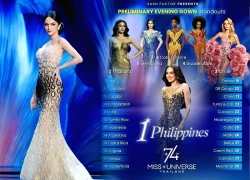 Hương Giang out sạch 3 BXH trước thềm chung kết, bị ghẻ lạnh, fan Việt phẫn nộ!