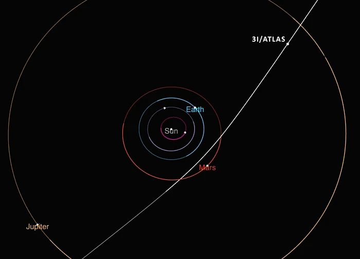 NASA công bố hình ảnh mới về sao chổi liên sao 3I/ATLAS