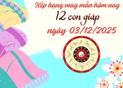 Tử vi 12 cung hoàng đạo thứ Ba ngày 2/12/2025: Song Tử tránh vỏ dưa gặp vỏ dừa, Thiên Bình "ngã đau"