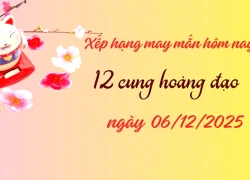 Xếp hạng may mắn tử vi 12 cung hoàng đạo ngày 06/12/2025: Kim Ngưu "tuyệt đối điện ảnh"